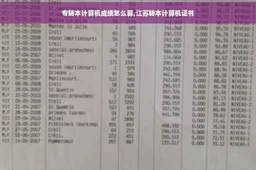 专转本计算机成绩怎么算,江苏转本计算机证书