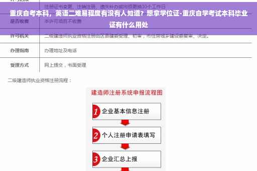 重庆自考本科，英语二难易程度有没有人知道？想拿学位证-重庆自学考试本科毕业证有什么用处