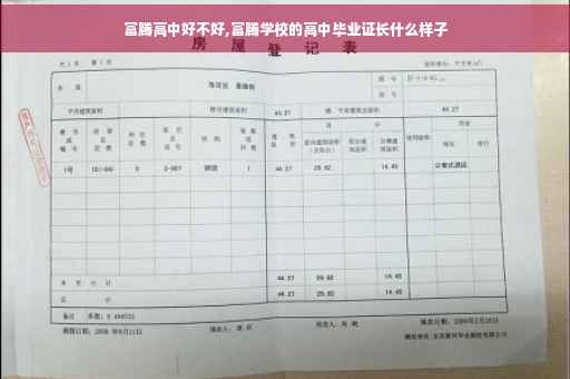 富腾高中好不好,富腾学校的高中毕业证长什么样子