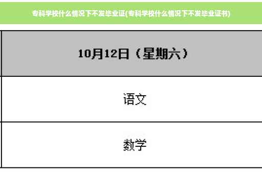 专科学校什么情况下不发毕业证(专科学校什么情况下不发毕业证书)