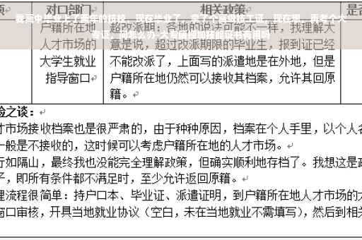 我高中毕业上了两年的技校,现在毕业了,拿了个高级技工证,现在想,再考个大专证,问怎么办-大专函授加技能证书有用吗 我高中毕业上了两年的技校,现在毕业了,拿了个高级技工证,现在想,再考个大专证,问怎么办-大专函授加技能证书有用吗