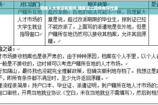 残疾人大专证有用吗,残疾证三四级有何作用
