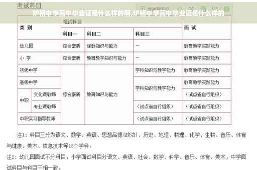 炉桥中学高中毕业证是什么样的啊,炉桥中学高中毕业证是什么样的