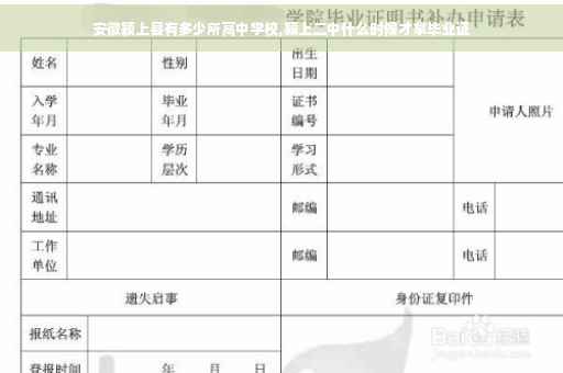 安徽颖上县有多少所高中学校,颍上二中什么时候才拿毕业证