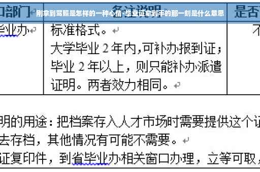 刚拿到驾照是怎样的一种心情-毕业证拿到手的那一刻是什么意思