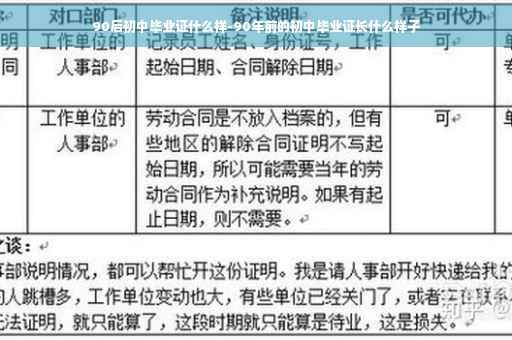 90后初中毕业证什么样-90年前的初中毕业证长什么样子