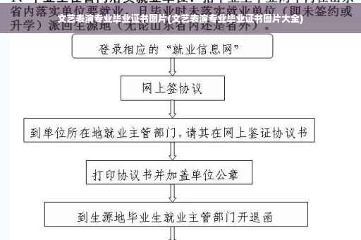 文艺表演专业毕业证书图片(文艺表演专业毕业证书图片大全)