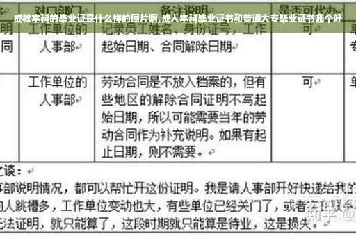 成教本科的毕业证是什么样的图片啊,成人本科毕业证书和普通大专毕业证书哪个好