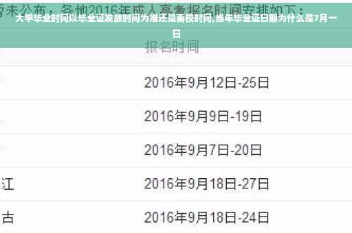 大学毕业时间以毕业证发放时间为准还是离校时间,当年毕业证日期为什么是7月一日