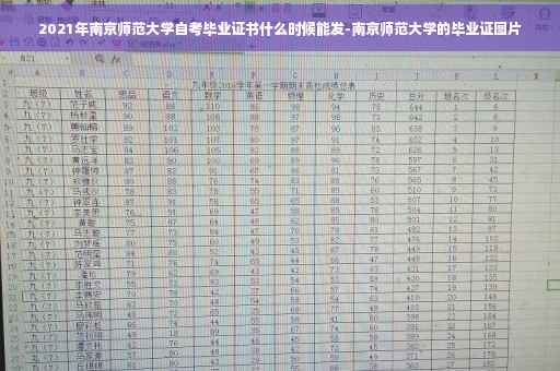 2021年南京师范大学自考毕业证书什么时候能发-南京师范大学的毕业证图片