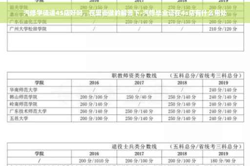 汽修学徒进4S店好吗，在里面做的解答下-汽修毕业证在4s店有什么用处