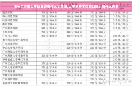 拖欠工资跟大学毕业证有什么关系吗,大学学费不交可以吗？有什么后果