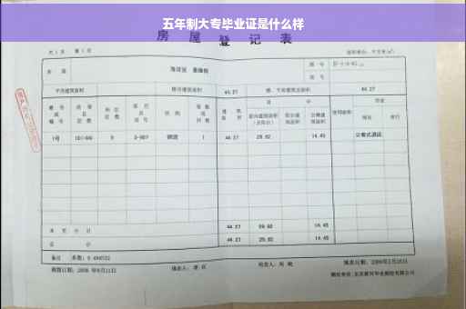 五年制大专毕业证是什么样