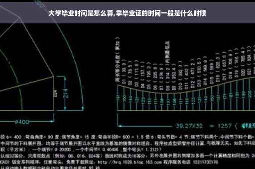 大学毕业时间是怎么算,拿毕业证的时间一般是什么时候