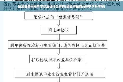 凌源金鼎高级中学毕业证什么样的(凌源市金鼎高级中学升学率)