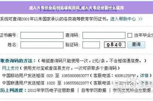 成人大专毕业后档案袋有用吗,成人大专毕业要什么程序