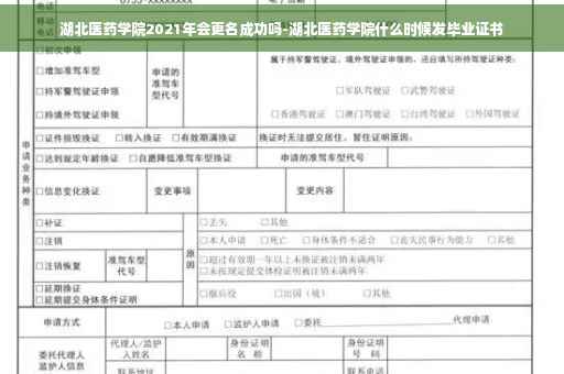 湖北医药学院2021年会更名成功吗-湖北医药学院什么时候发毕业证书