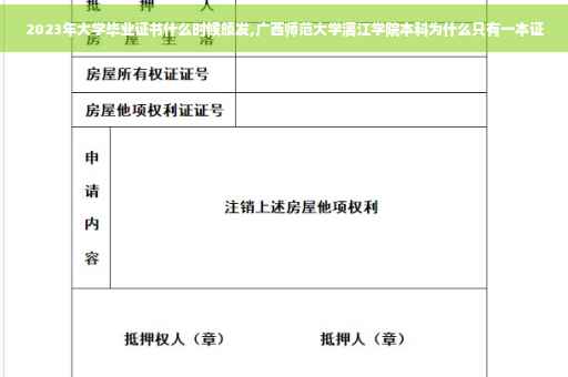 2023年大学毕业证书什么时候颁发,广西师范大学漓江学院本科为什么只有一本证