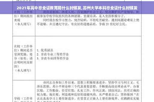 2021年高中毕业证教育局什么时候发,苏州大学本科毕业证什么时候发
