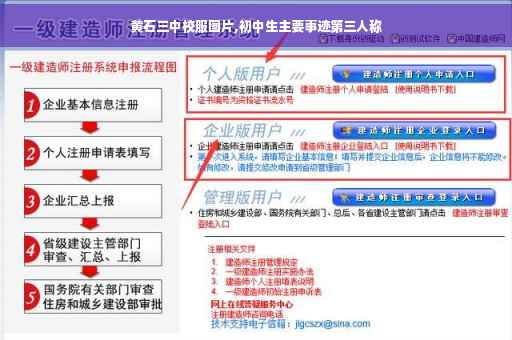 黄石三中校服图片,初中生主要事迹第三人称