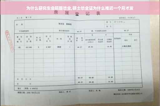 为什么研究生会延期毕业,硕士毕业证为什么推迟一个月才发