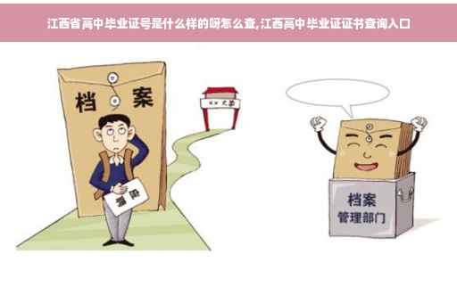 江西省高中毕业证号是什么样的呀怎么查,江西高中毕业证证书查询入口