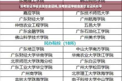 没考到证学校会发毕业证吗,没考到证学校会发毕业证吗知乎