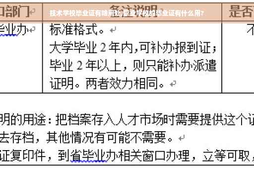技术学校毕业证有啥用处,职业学校的毕业证有什么用?