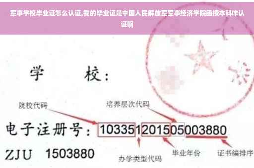 军事学校毕业证怎么认证,我的毕业证是中国人民解放军军事经济学院函授本科咋认证啊