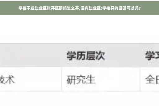 学校不发毕业证能开证明吗怎么开,没有毕业证!学校开的证明可以吗?