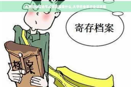 大学毕业证去学校拿流程是什么,大学毕业拿毕业证流程