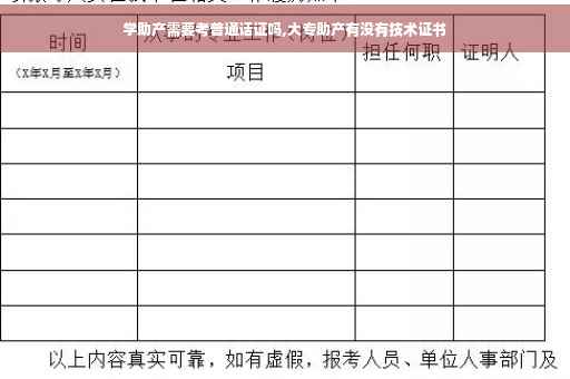 学助产需要考普通话证吗,大专助产有没有技术证书