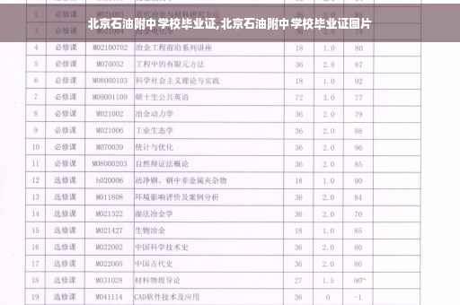 北京石油附中学校毕业证,北京石油附中学校毕业证图片