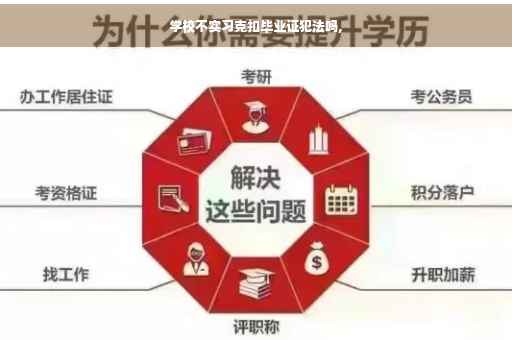 学校不实习克扣毕业证犯法吗,