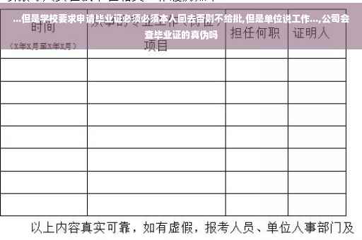...但是学校要求申请毕业证必须必须本人回去否则不给批,但是单位说工作...,公司会查毕业证的真伪吗