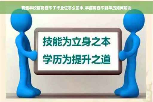 有些学校官网查不了毕业证怎么回事,学信网查不到学历如何解决 有些学校官网查不了毕业证怎么回事,学信网查不到学历如何解决
