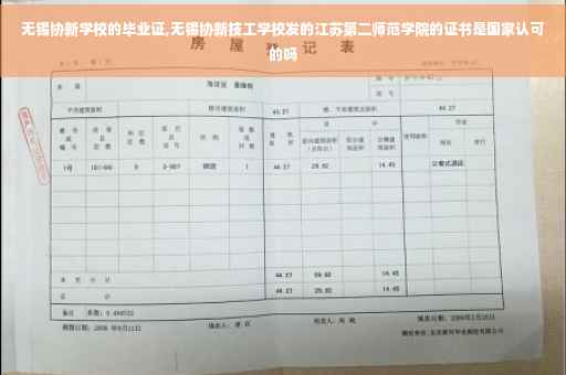 无锡协新学校的毕业证,无锡协新技工学校发的江苏第二师范学院的证书是国家认可的吗