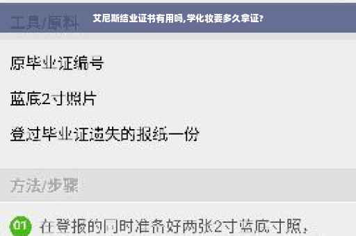 艾尼斯结业证书有用吗,学化妆要多久拿证?