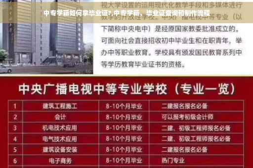 中专学籍如何拿毕业证?,中专学籍、毕业证查询和制作流程