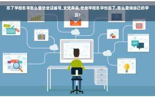 忘了学校名字怎么查毕业证编号,文凭弄丢,毕业学校名字也忘了,怎么查询自己的学历? 忘了学校名字怎么查毕业证编号,文凭弄丢,毕业学校名字也忘了,怎么查询自己的学历?