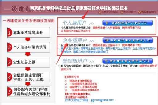 南京航务专科学校毕业证,南京海员技术学校的海员证书