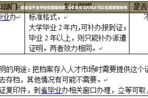 毕业证不去学校在哪里拍照,高中毕业证的照片可以在照相馆拍吗