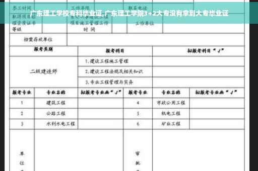 广东理工学校专科毕业证,广东理工学院3+2大专没有拿到大专毕业证