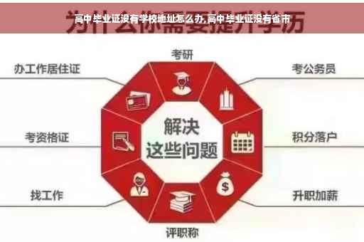 高中毕业证没有学校地址怎么办,高中毕业证没有省市