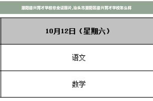 潮阳德兴育才学校毕业证图片,汕头市潮阳区德兴育才学校怎么样