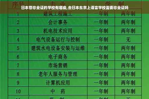 日本带毕业证的学校有哪些,去日本东京上语言学校需要毕业证吗