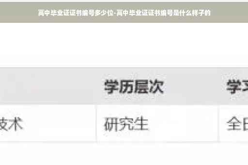 高中毕业证证书编号多少位-高中毕业证证书编号是什么样子的