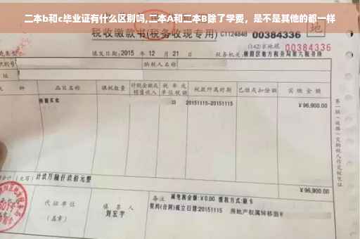 二本b和c毕业证有什么区别吗,二本A和二本B除了学费，是不是其他的都一样