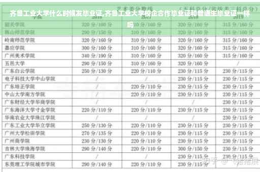 齐鲁工业大学什么时候发毕业证,齐鲁工业大学校企合作毕业证和普通生毕业证一样吗