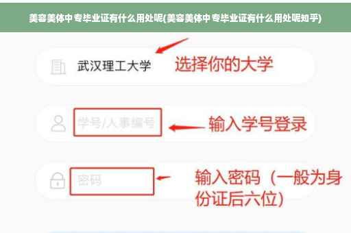 美容美体中专毕业证有什么用处呢(美容美体中专毕业证有什么用处呢知乎)